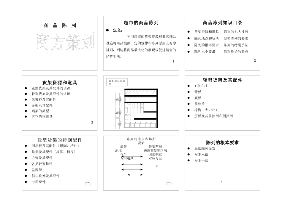 超市商品陈列管理doc_第1页
