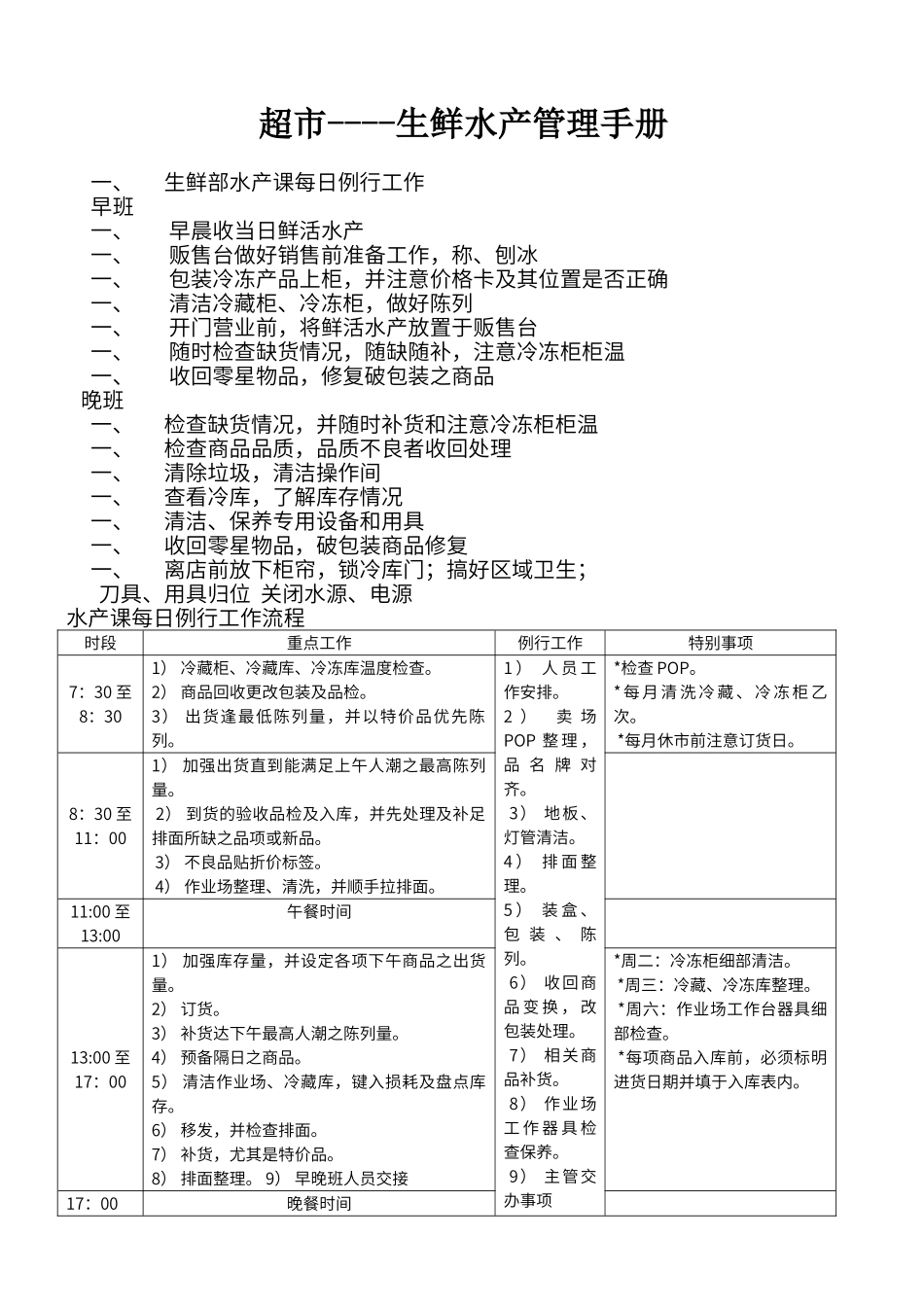 超市生鲜水产管理_第1页
