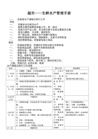 超市生鲜水产管理