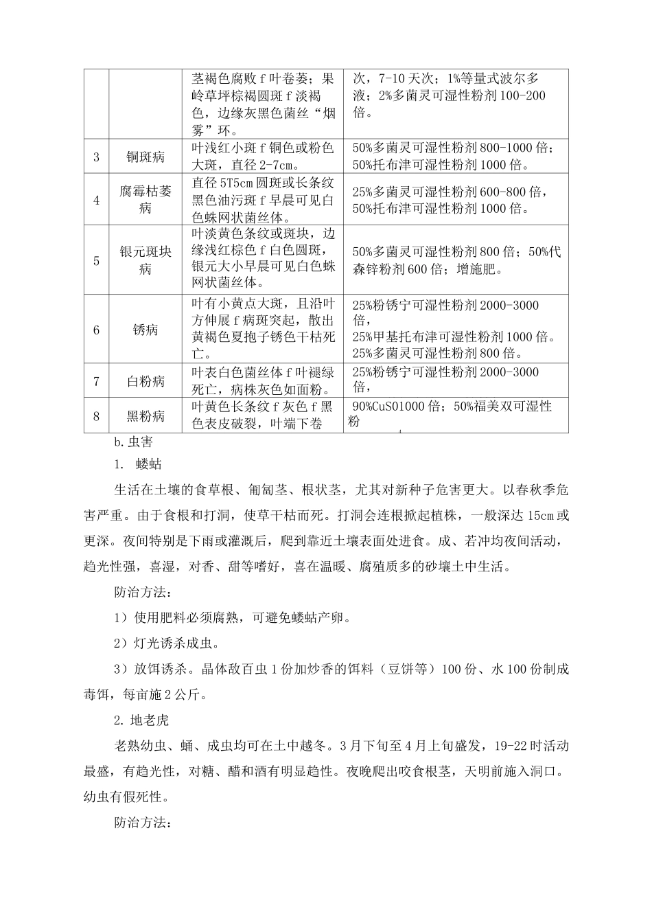 草坪管理养护措施_第2页