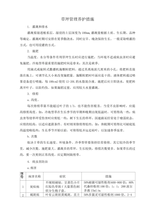 草坪管理养护措施