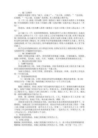 通信管道施工组织设计方案