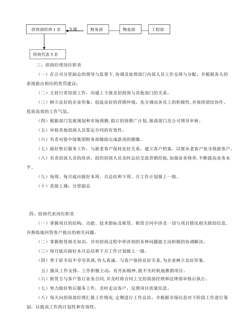 大厦写字楼招商部流程管理手册_第2页