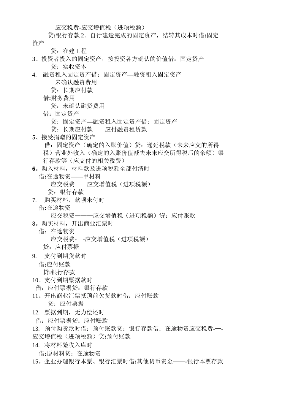 制造业企业主要会计分录汇总_第2页