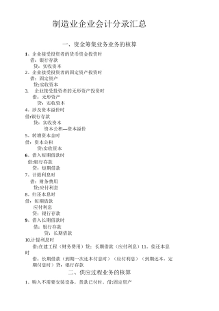 制造业企业主要会计分录汇总