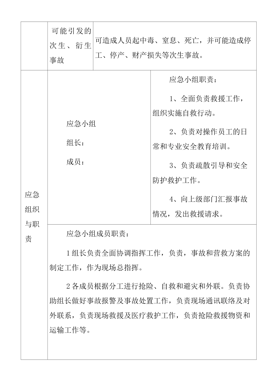 有限空间污水池处置方案_第2页