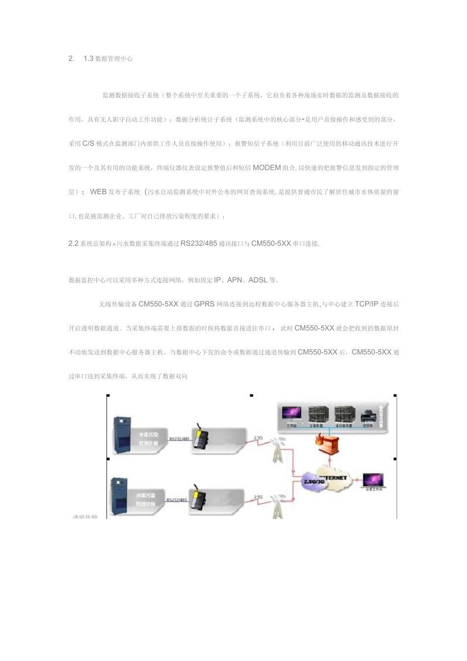 污水处理监测方案_第2页
