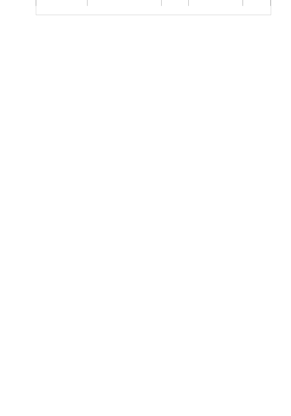 品质检验作业指导书_第2页