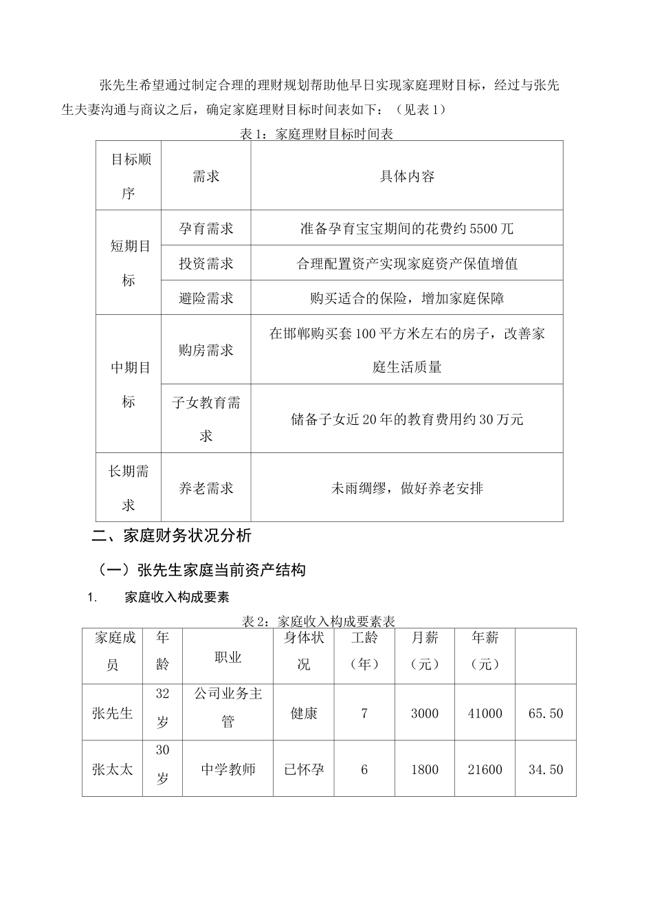 家庭理财规划书案例_第2页