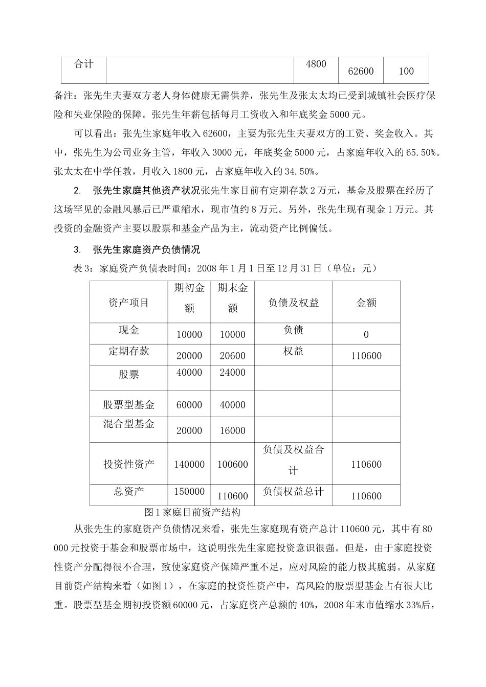 家庭理财规划书案例_第3页