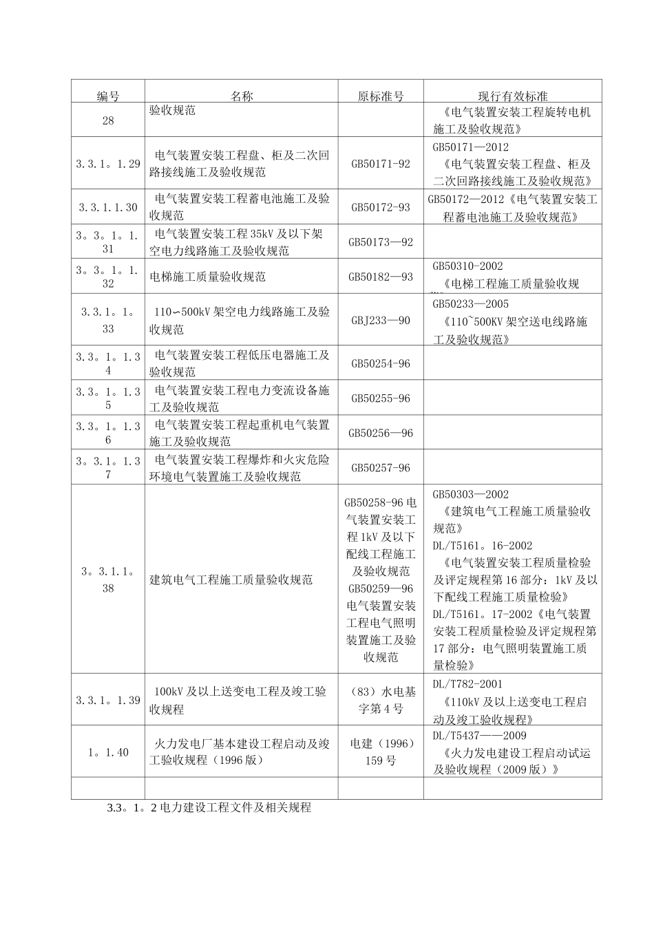电力建设工程施工及验收规范_第3页