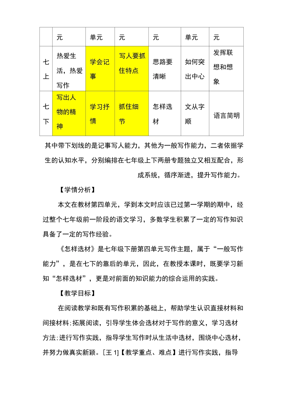 部编版七年级下册语文写作教案《怎样选材》_第2页