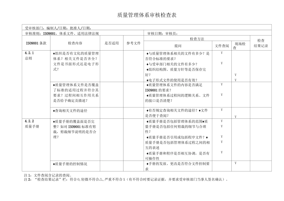 质量管理体系内部审核检查表(完整)_第1页