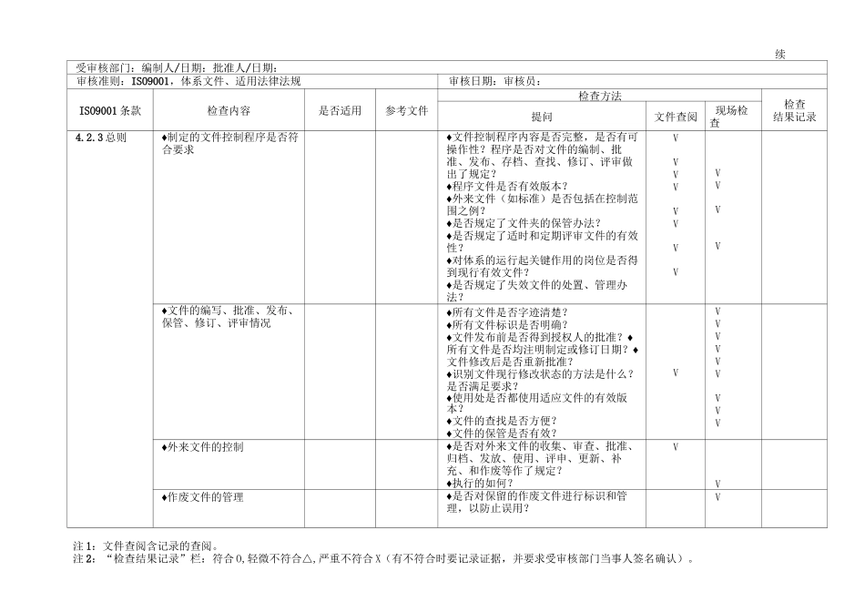 质量管理体系内部审核检查表(完整)_第2页