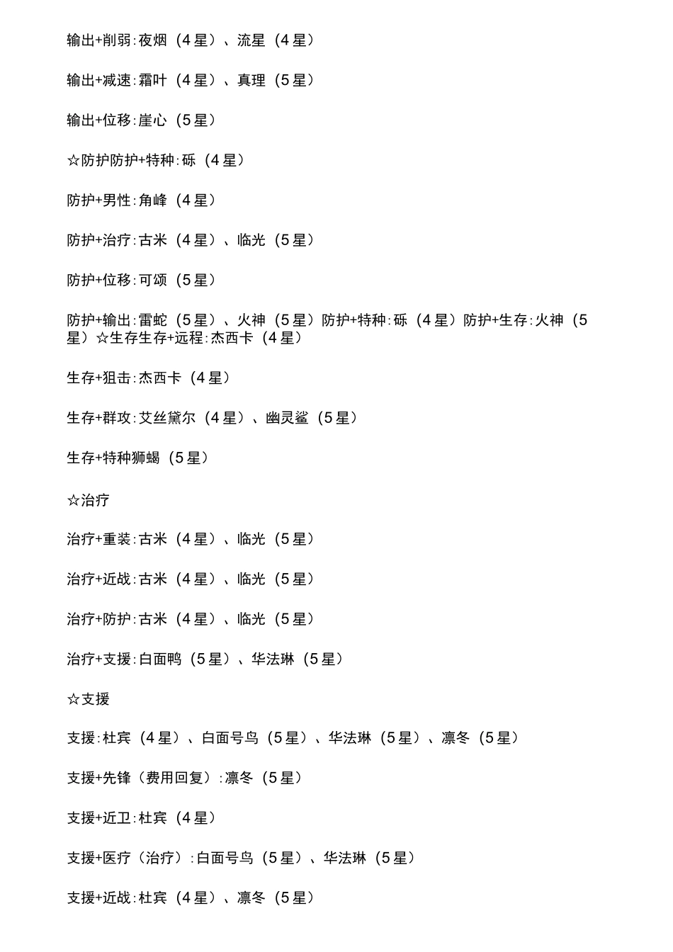 明日方舟公开招募一览_第2页