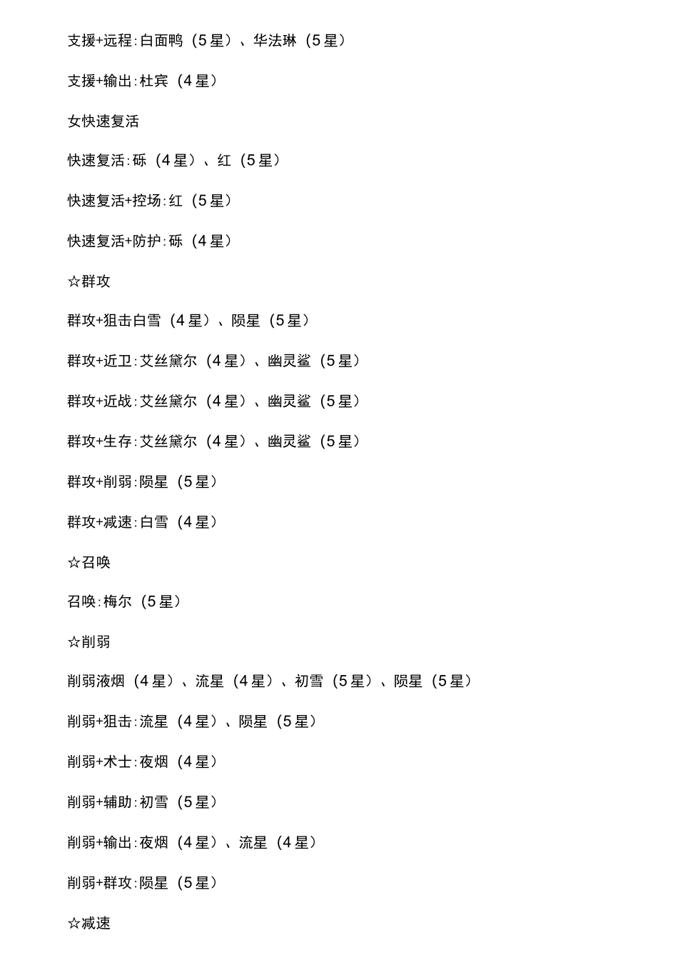 明日方舟公开招募一览_第3页