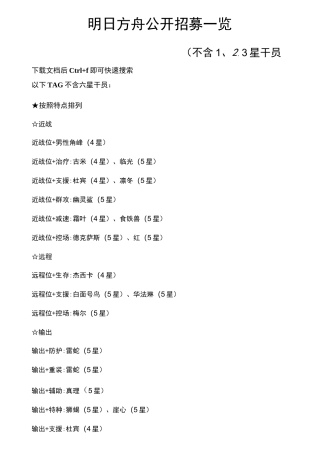 明日方舟公开招募一览