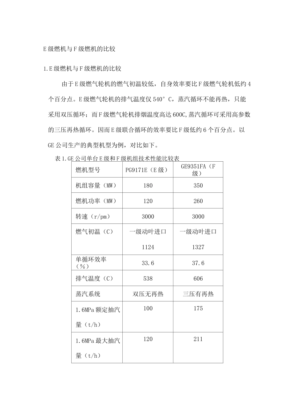 E级燃机与F级燃机的比较_第1页