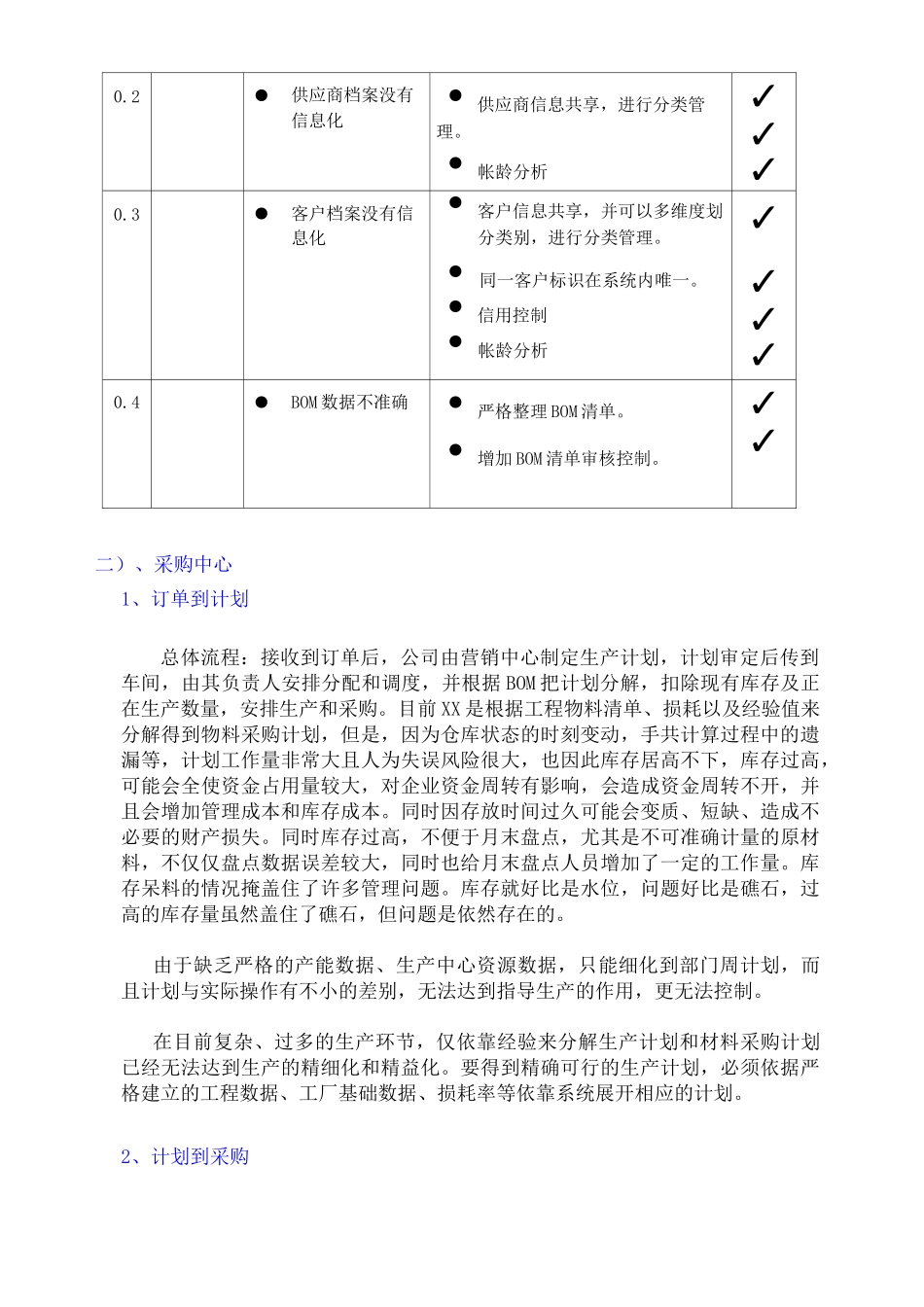 ERP调研报告_第3页