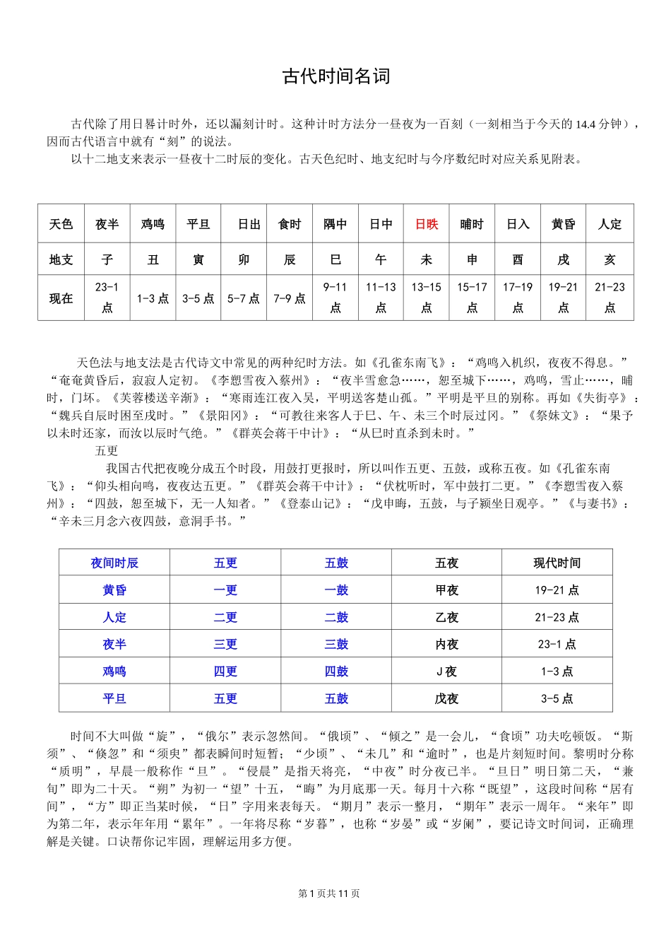 古代计时方法_第1页