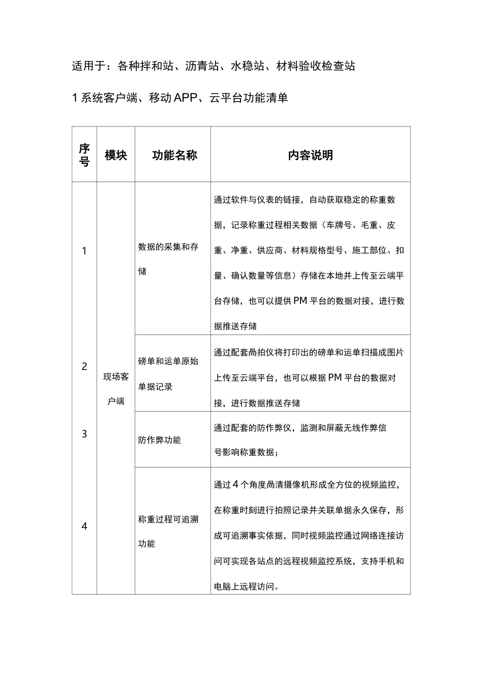 物料现场验收管理系统软件及硬件配置清单_第2页