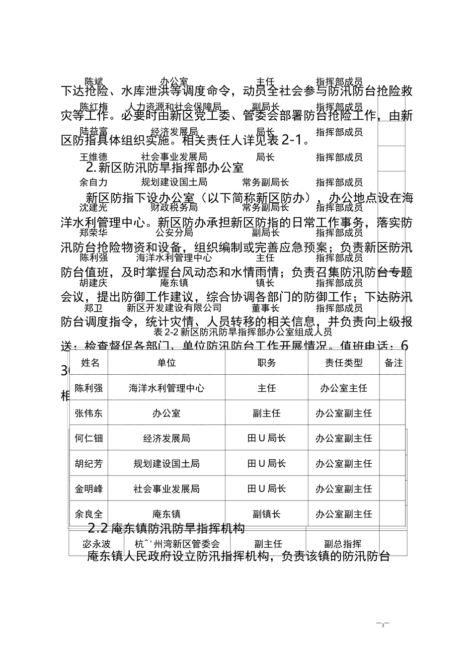 宁波杭州湾新区防汛防台应急预案_第3页