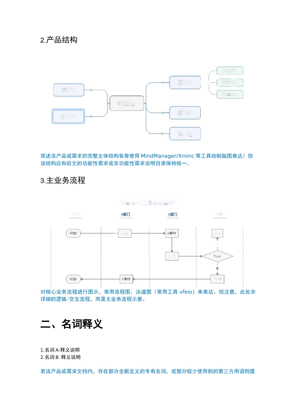 产品需求文档(PRD)模板_第2页