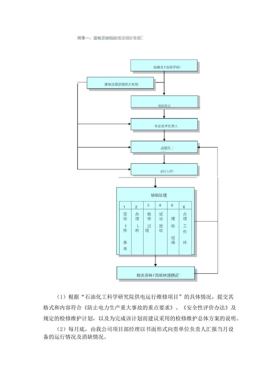 供电维修质量管理体系及措施_第3页