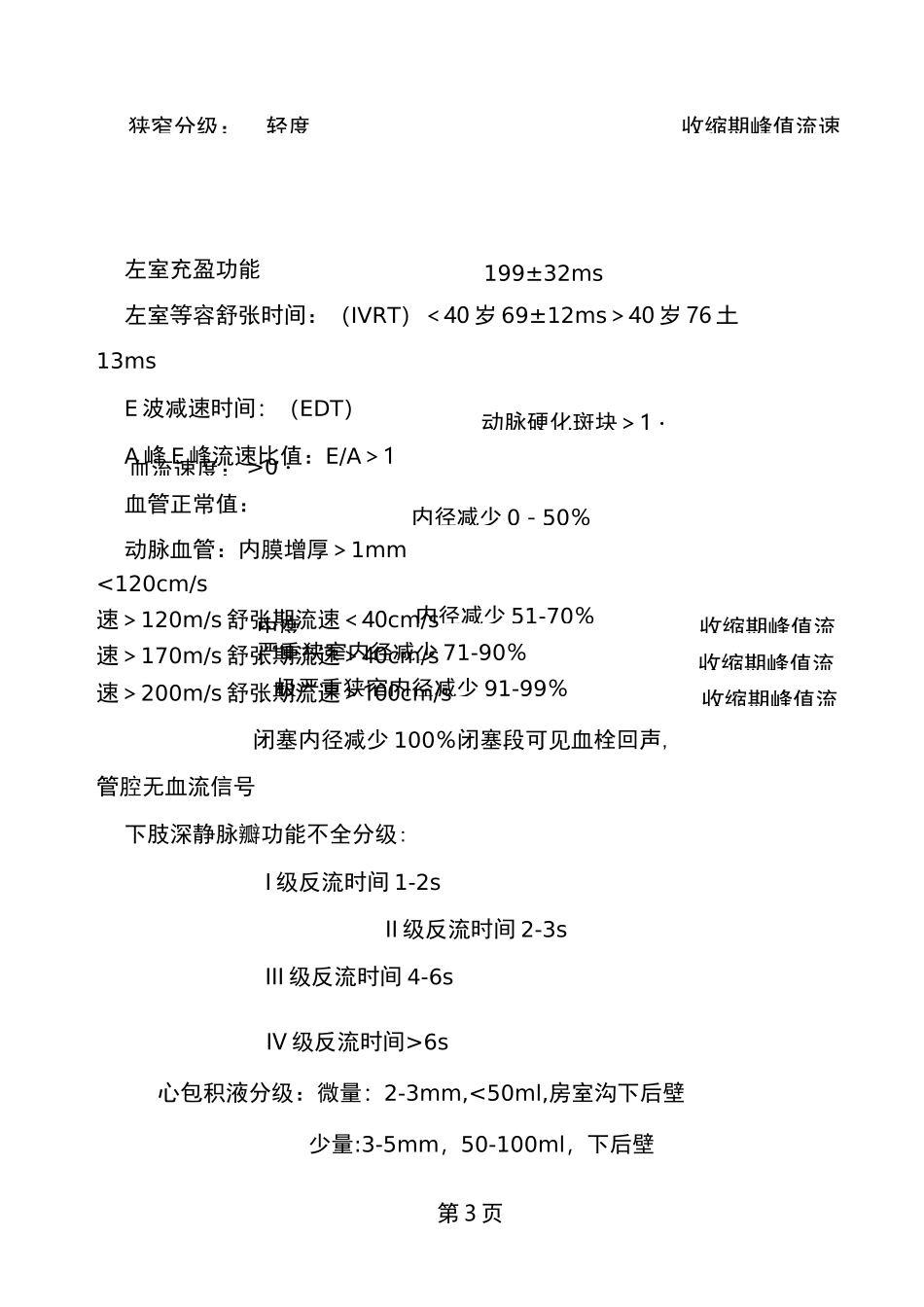 心脏彩超的各项指标正常值及其代表的意义_第3页