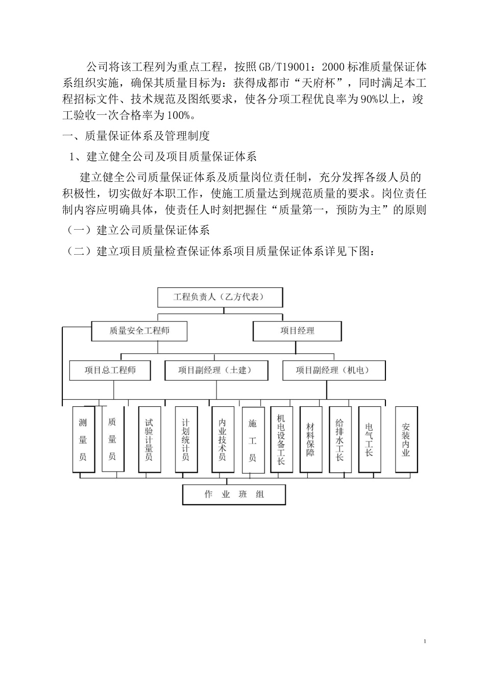 质量保证体系及管理制度_第1页
