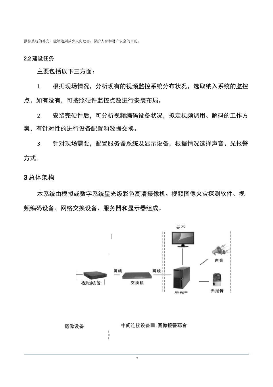 铁路货仓视频图像火灾探测系统建设方案_第3页
