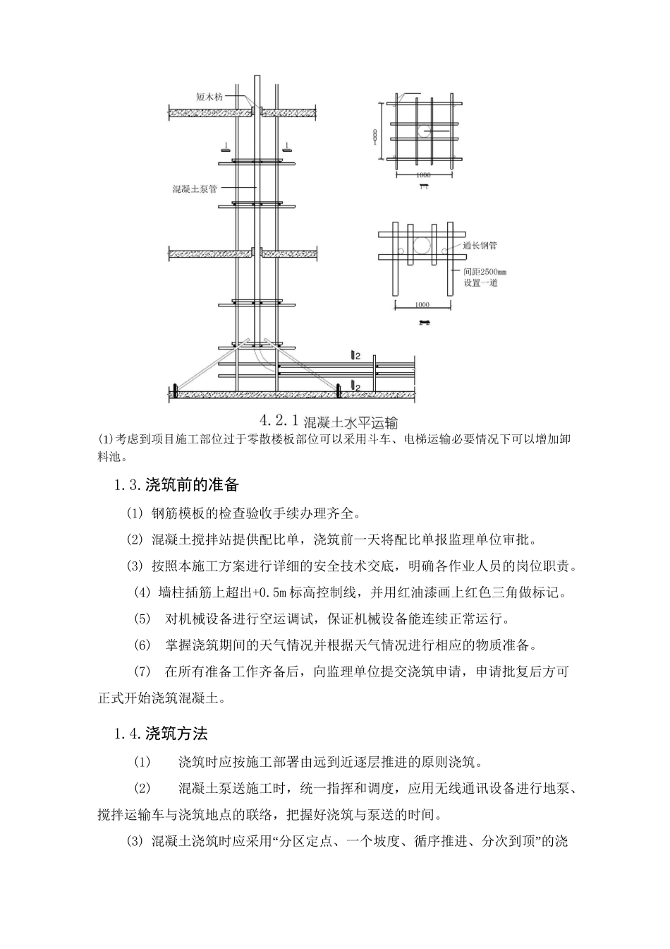 混凝土工程施工工艺流程_第3页
