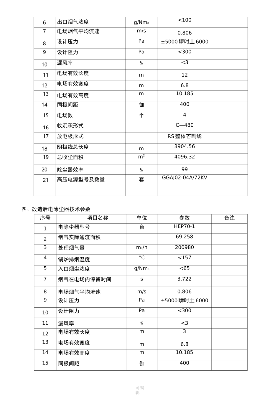 除尘器改造技术协议_第3页