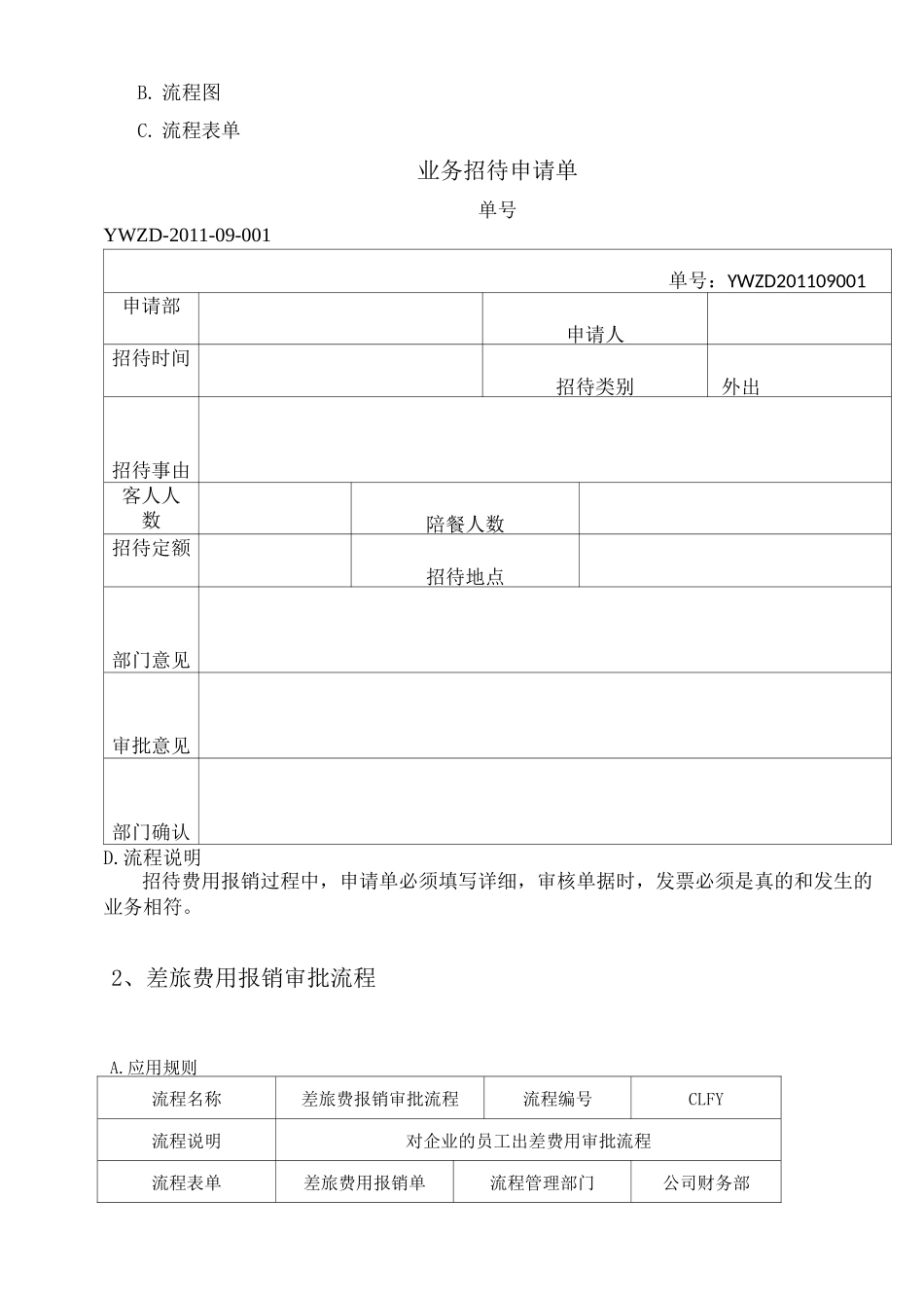 OA审批流程_第3页