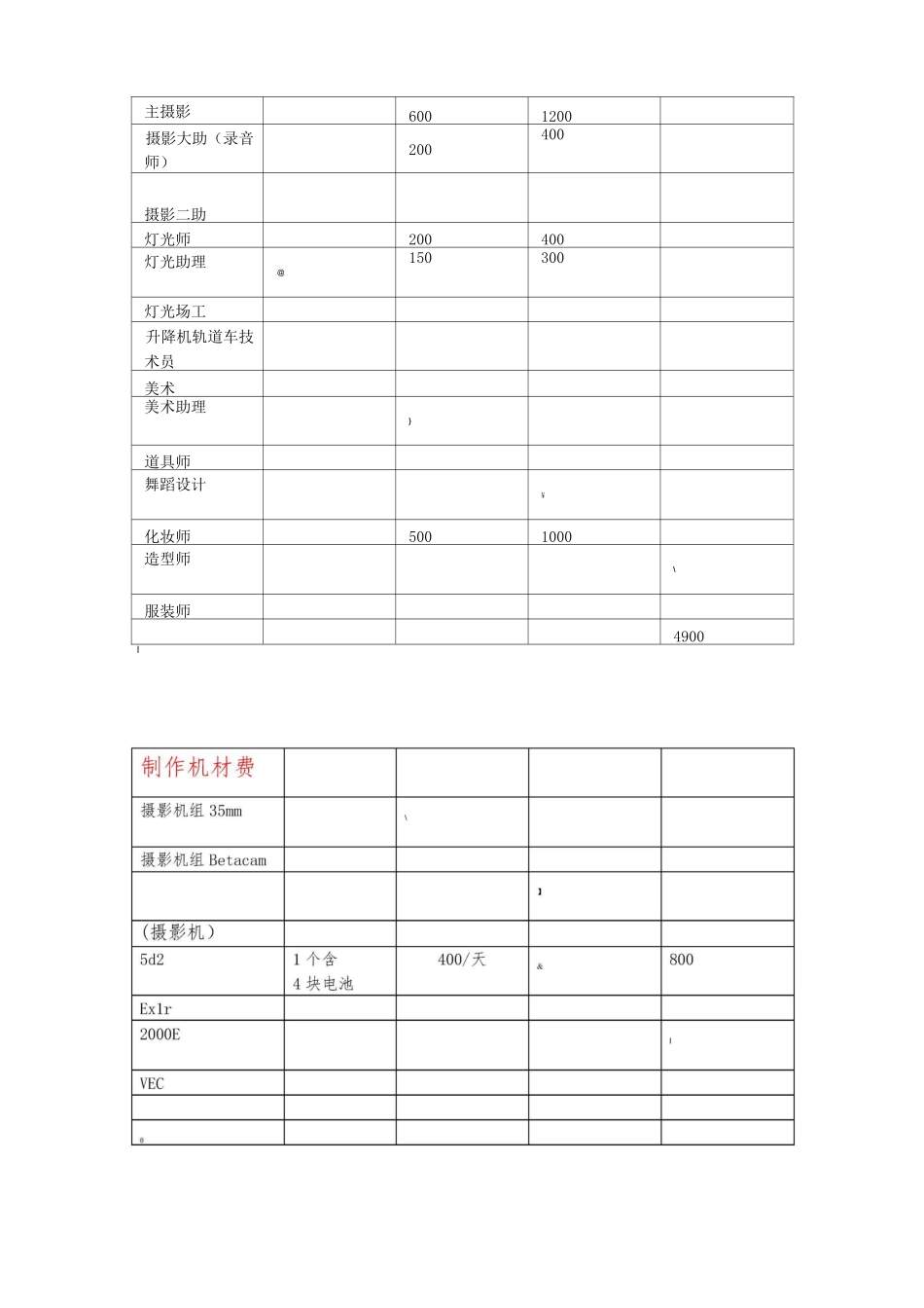 影视制作报价单_第3页