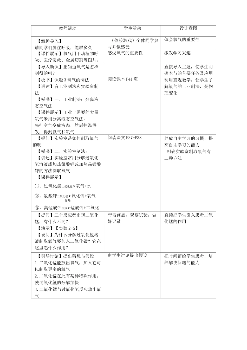 制取氧气教案_第2页