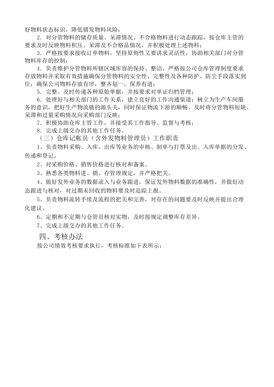 仓库管理及岗位职责_第2页