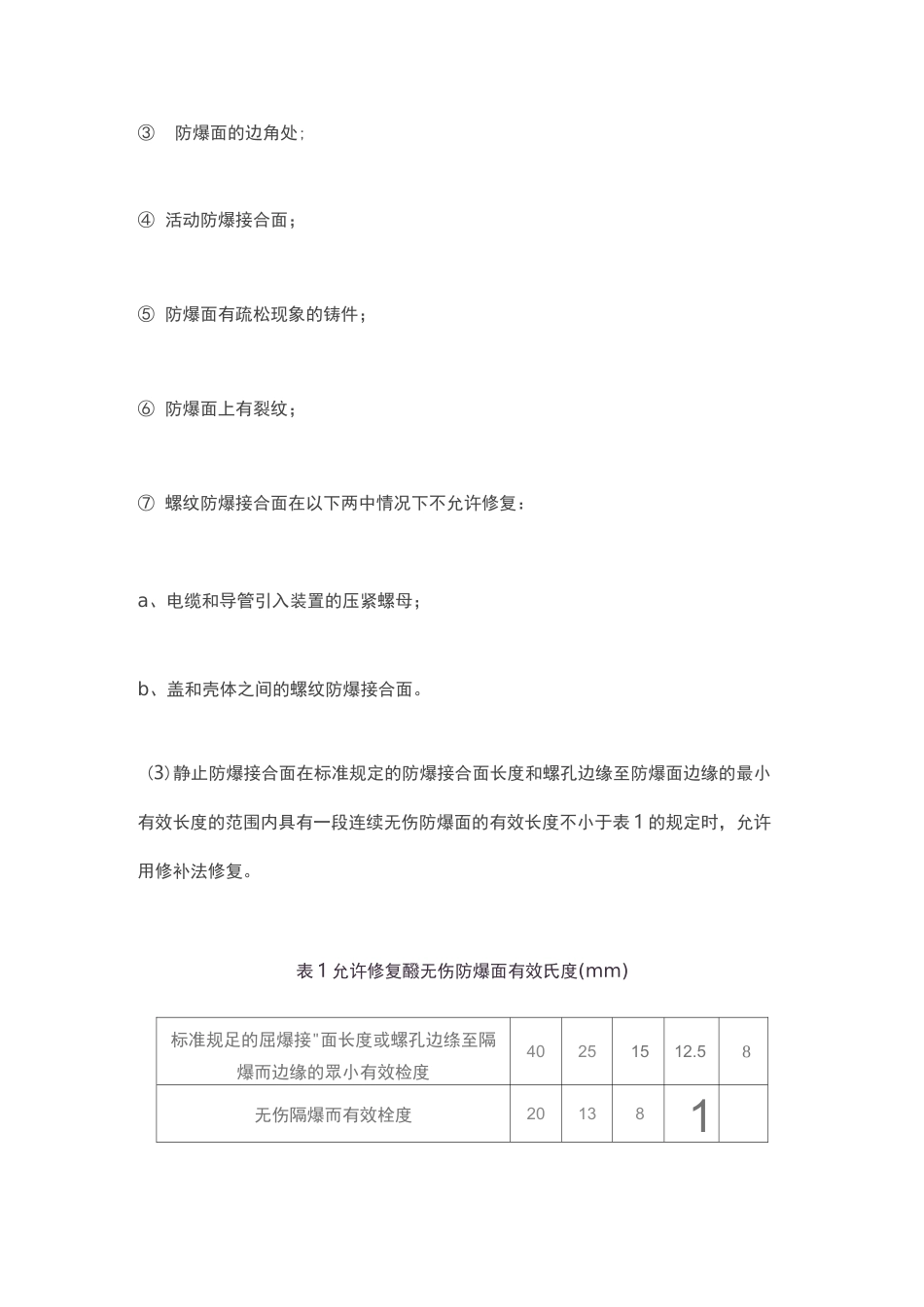 防爆电机防爆面修复_第2页