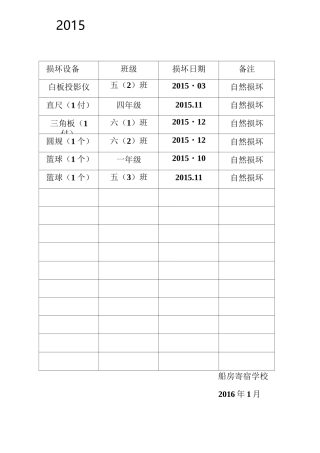 仪器丢失损坏登记表