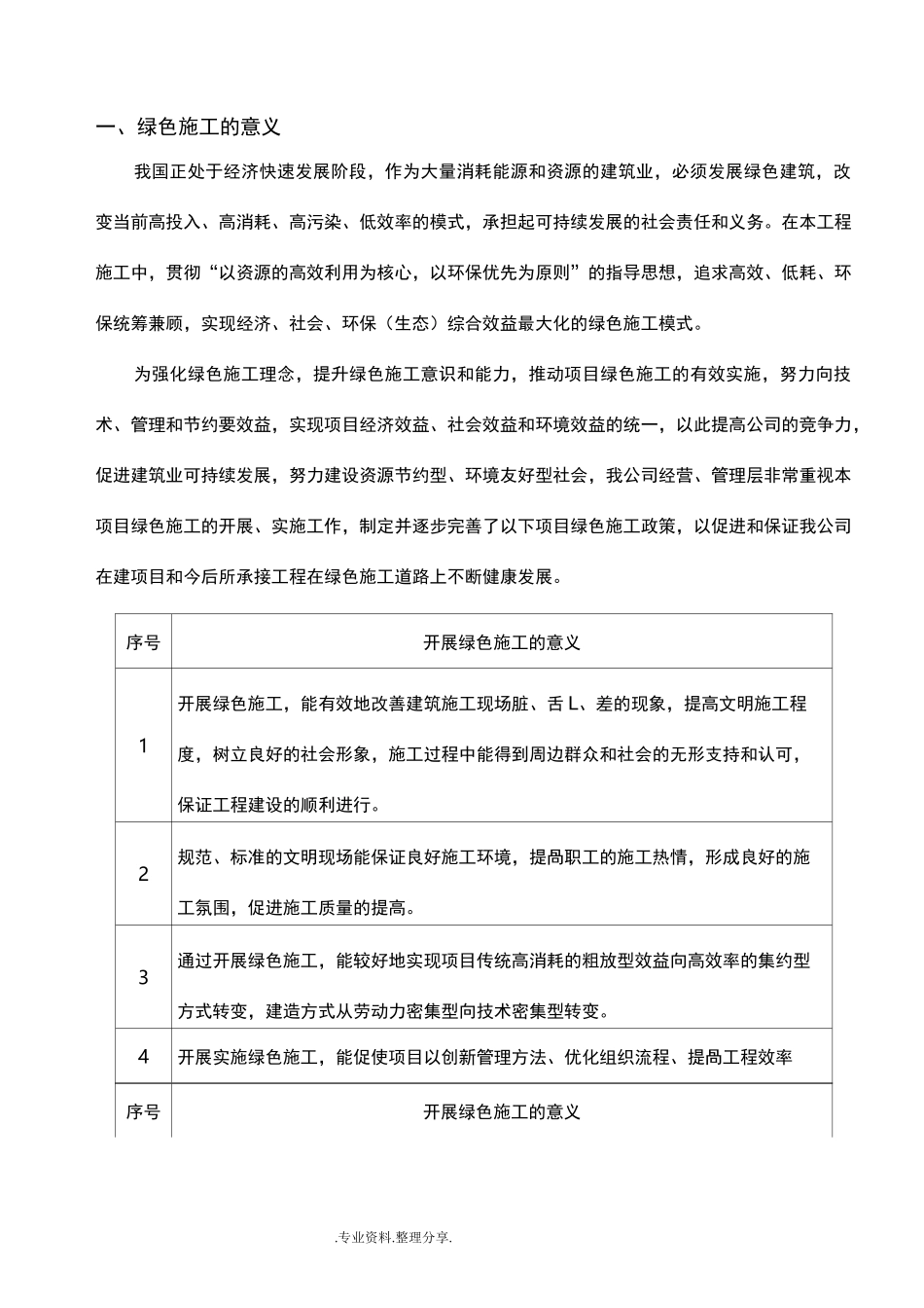 绿色施工管理体系和管理制度汇编_第3页