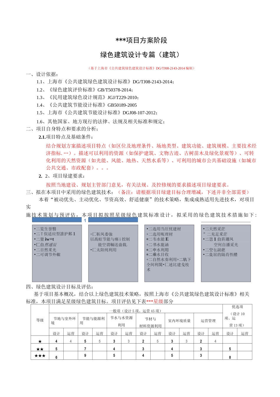 公共建筑类项目绿色建筑设计专篇_第1页