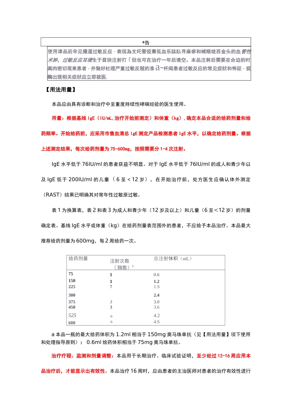 奥马珠单抗Omalizumab-详细说明书与重点_第2页