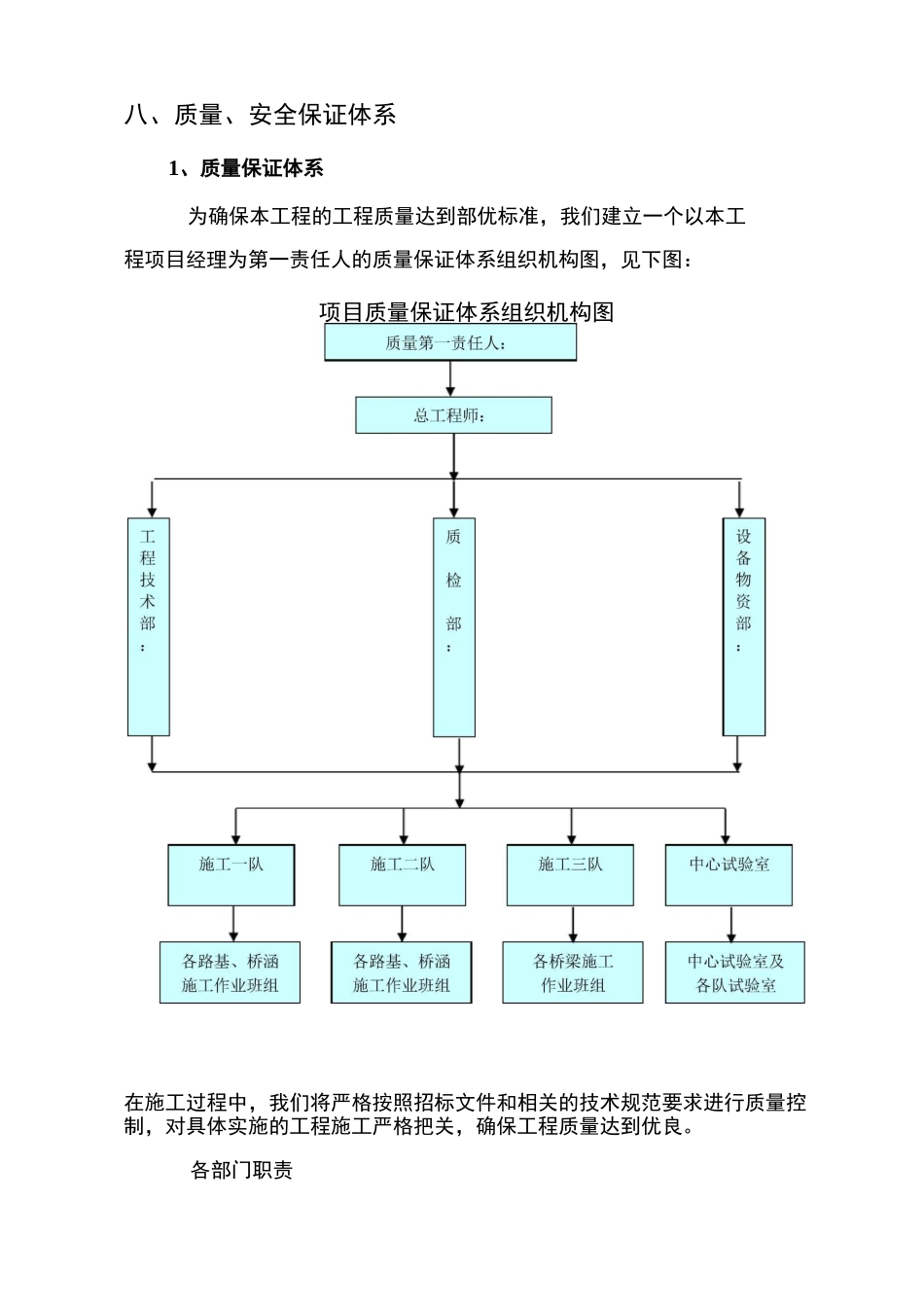 质量安全环保体系_第1页