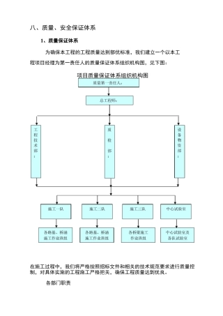 质量安全环保体系