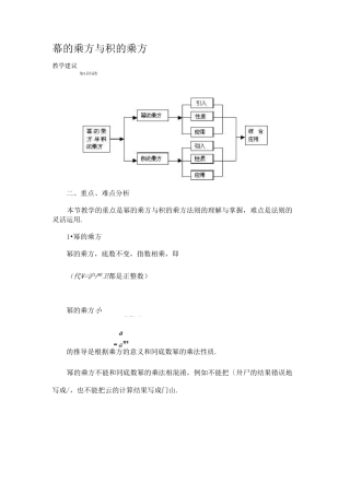 幂的乘方与积的乘方