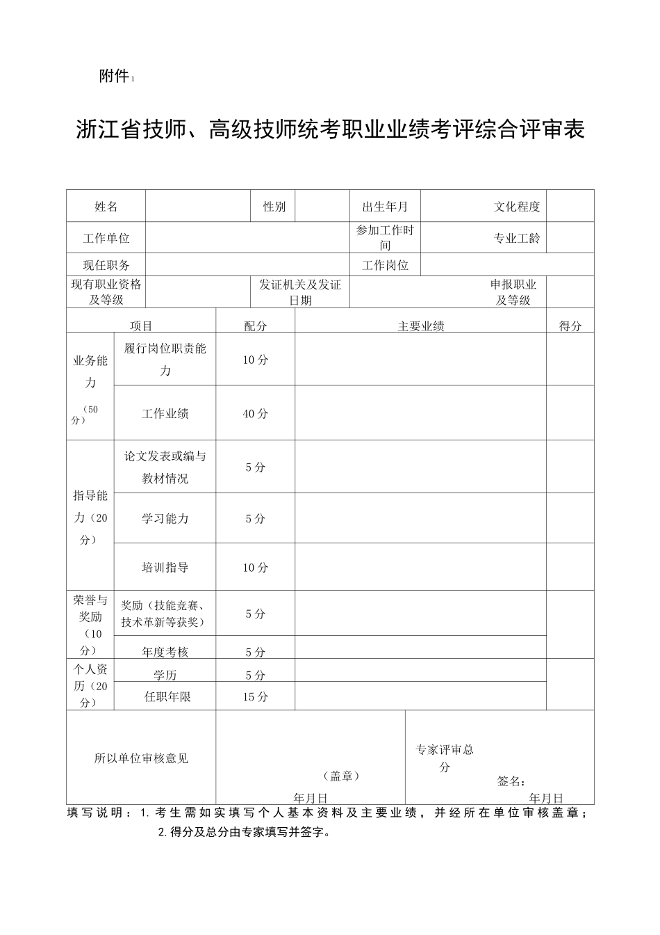 浙江省技师、高级技师统考职业业绩考评综合评审表(1)_第1页