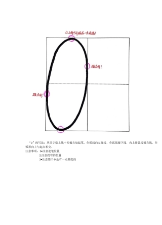 数字的正确书写方法(图示)