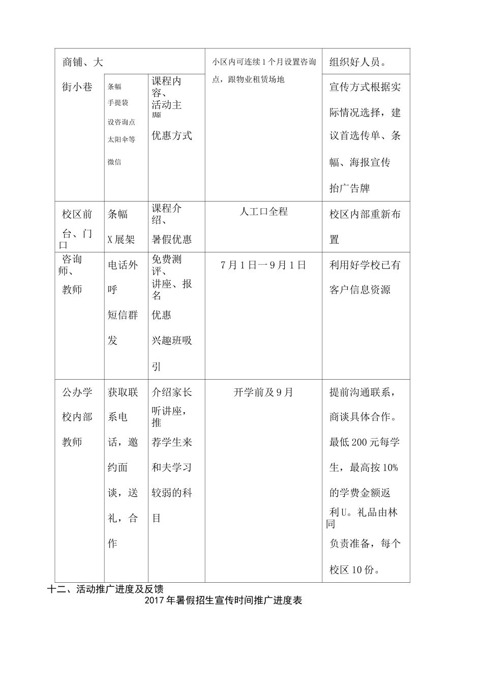 暑期招生方案--托管_第3页