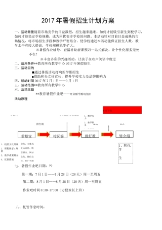 暑期招生方案--托管