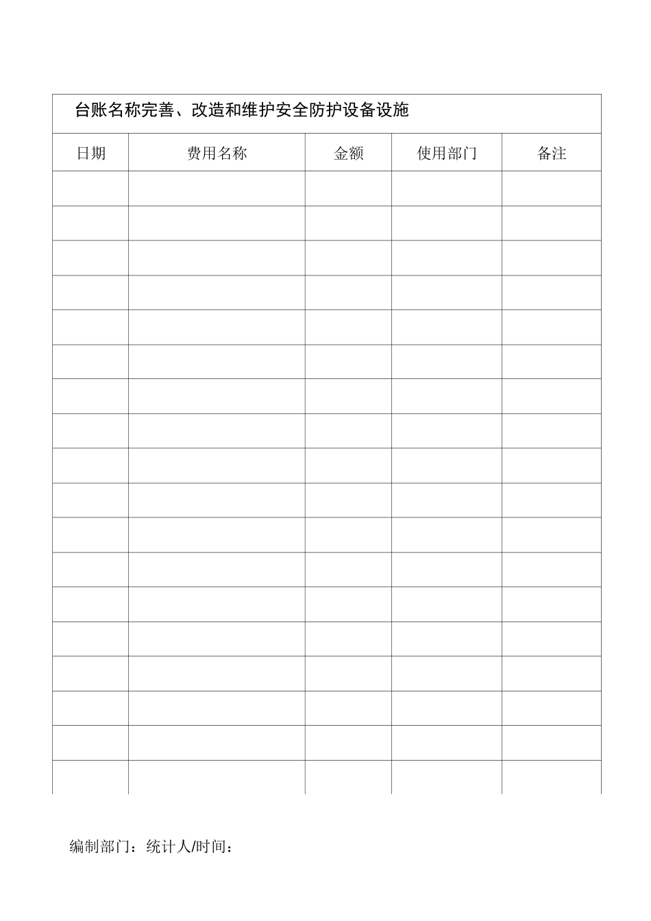 安全生产费用专项费用台账_第1页